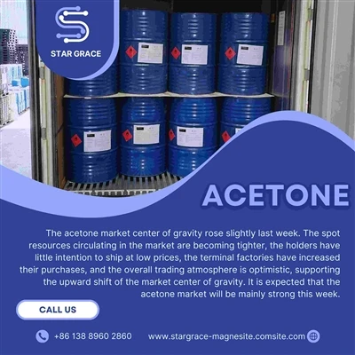 Trendy na trhu tohoto týdne pro acetone