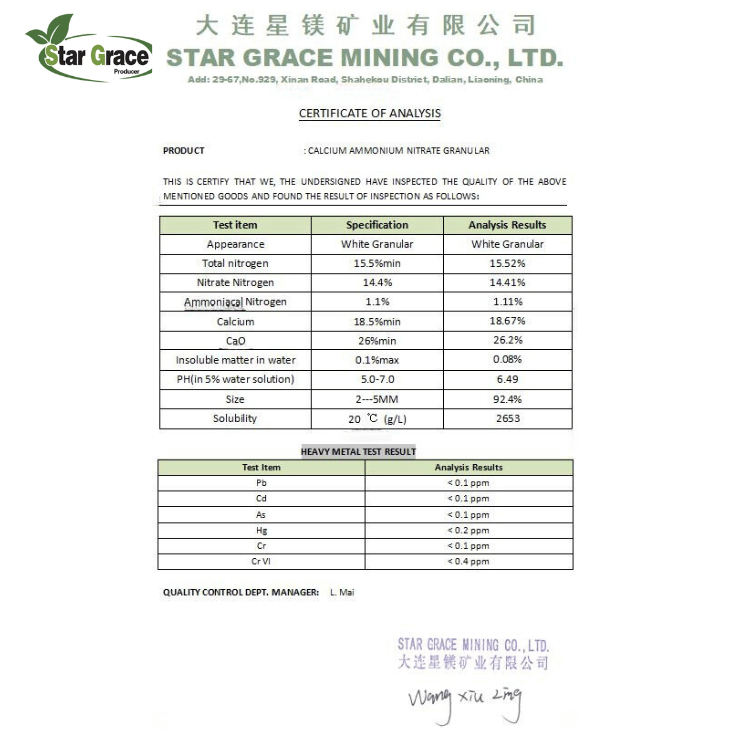 Calcium Ammonium Nitrate Formula